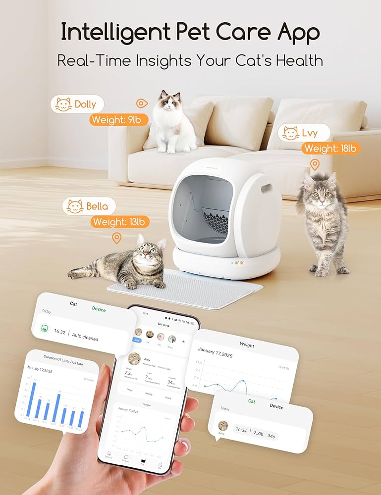 Caja de Arena para Gatos Autolimpiante | Meowant™