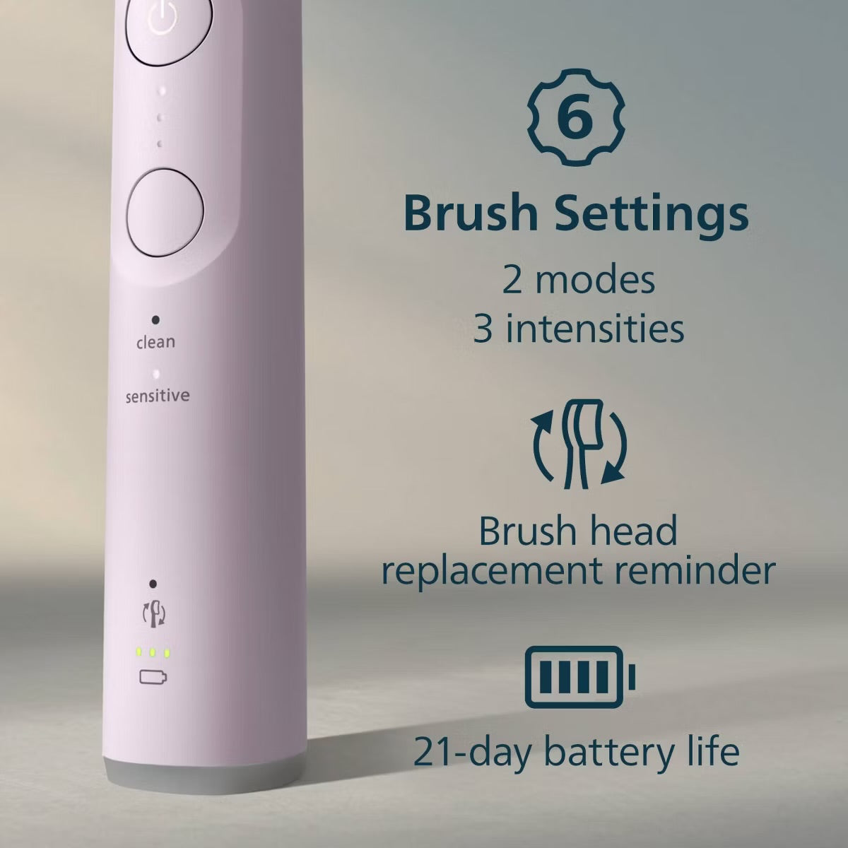 Philips Sonicare 6100™
Cepillo Dental Eléctrico Recargable · Light Pink