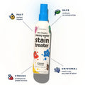 Miss Mouth’s Messy Eater Stain Treater Spray 4 oz | Removedor de Manchas