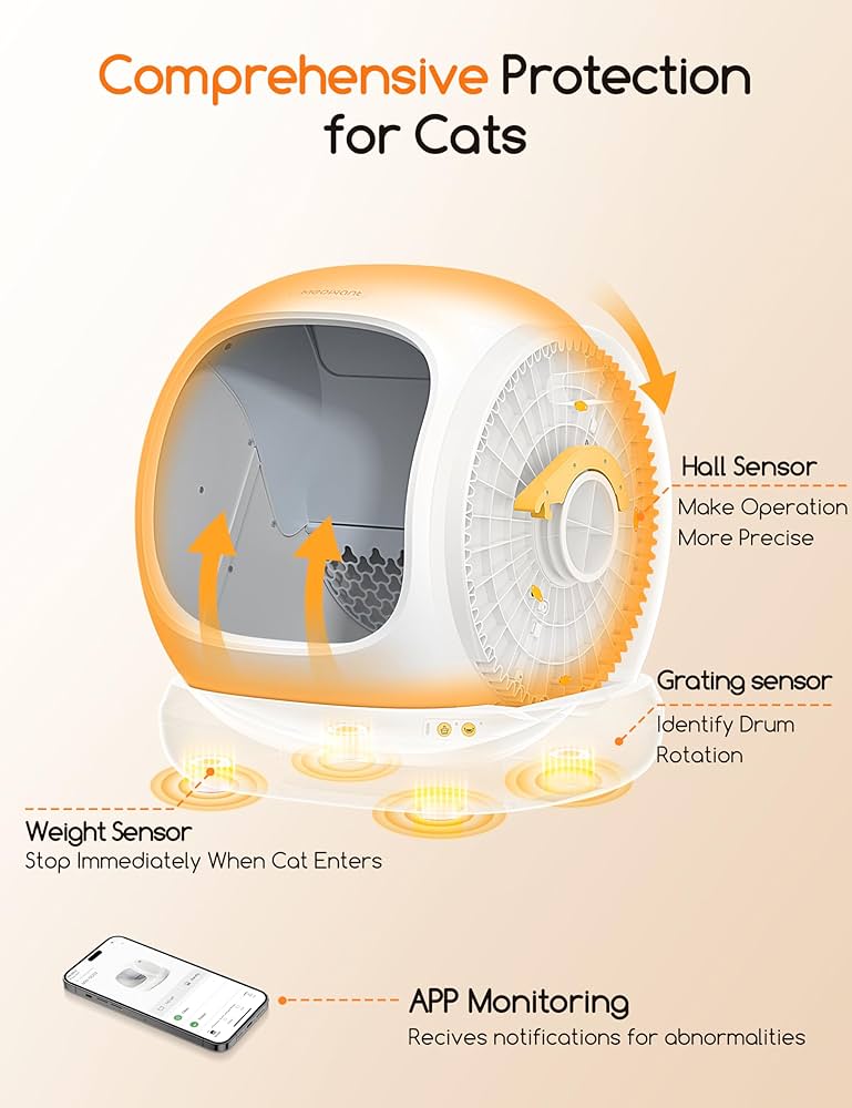 Caja de Arena para Gatos Autolimpiante | Meowant™
